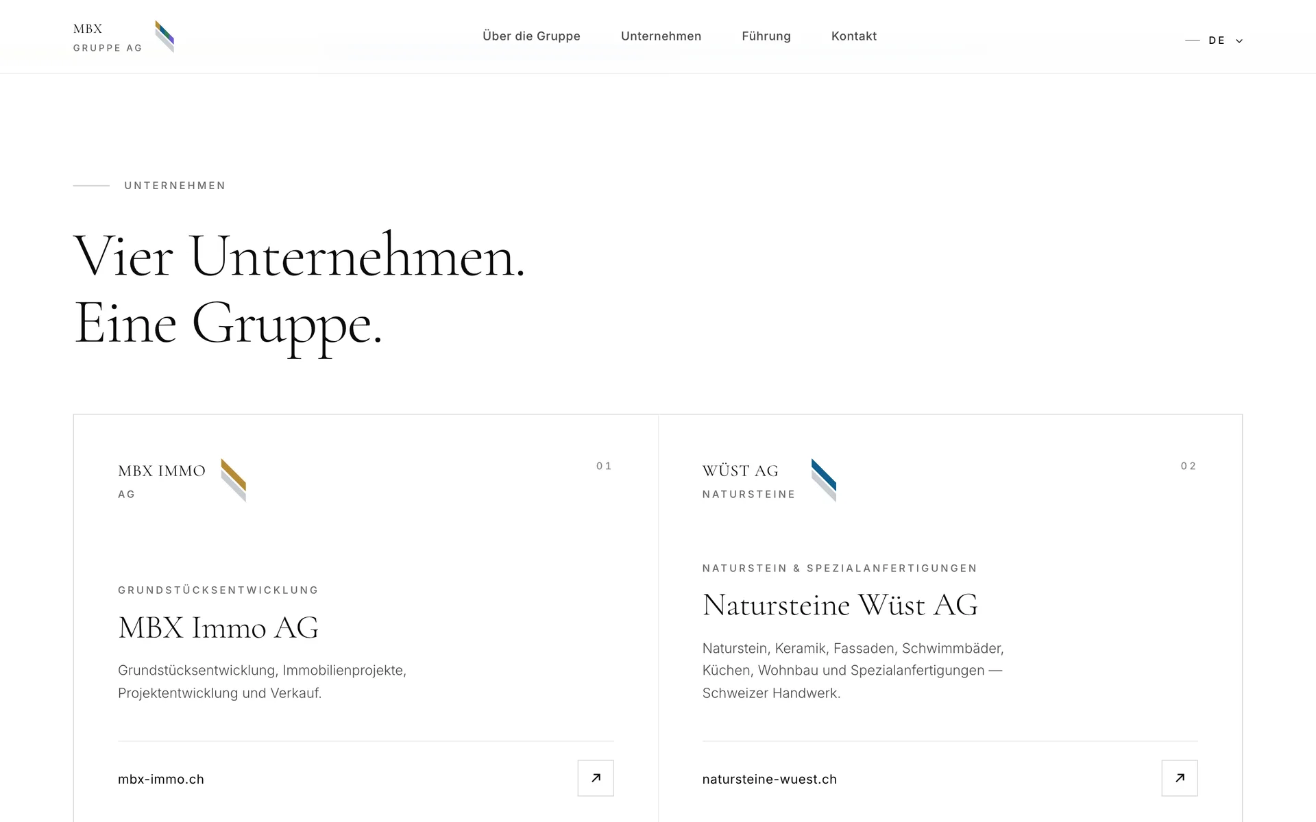 MBX Gruppe Unternehmen