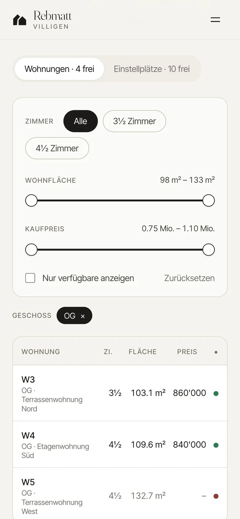 Wohnungsliste mobil